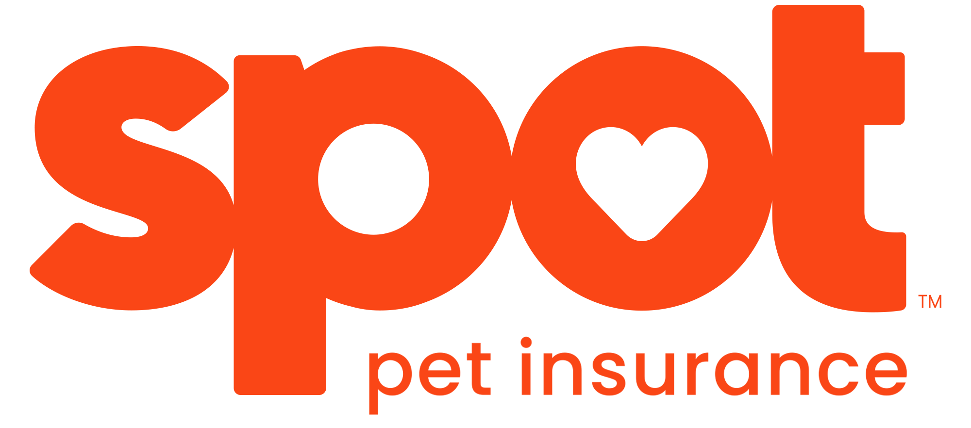 Spot Pet Insurance plan comparison